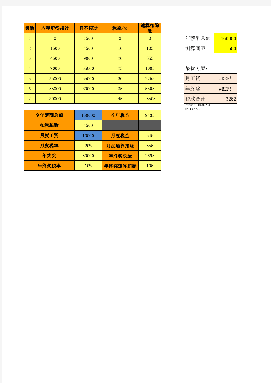 最新年个税计算器