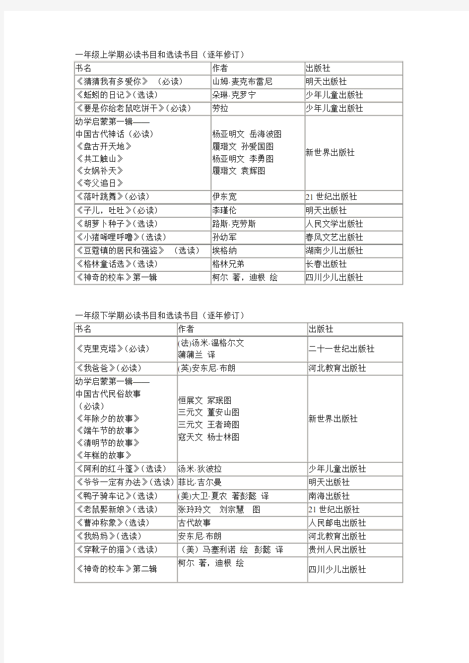 一年级上学期必读书目和选读书目 