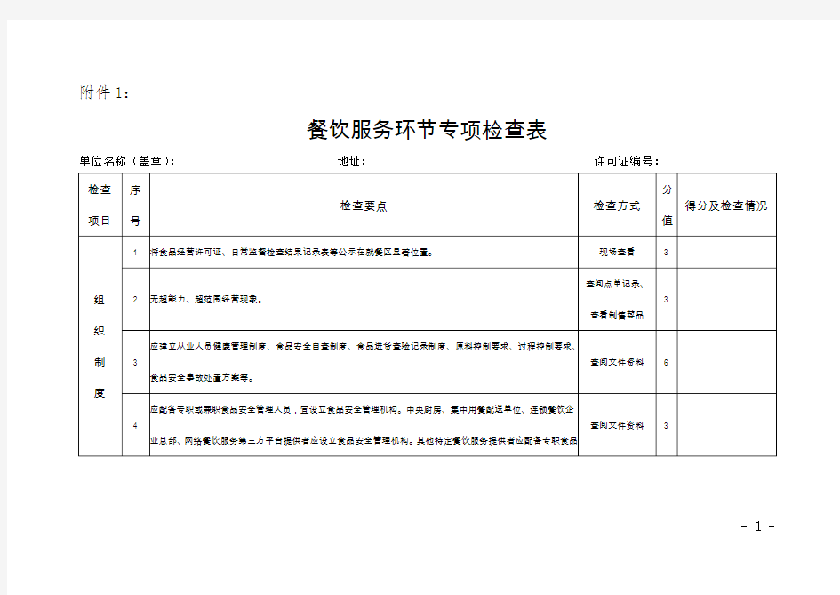 餐饮服务环节专项检查表