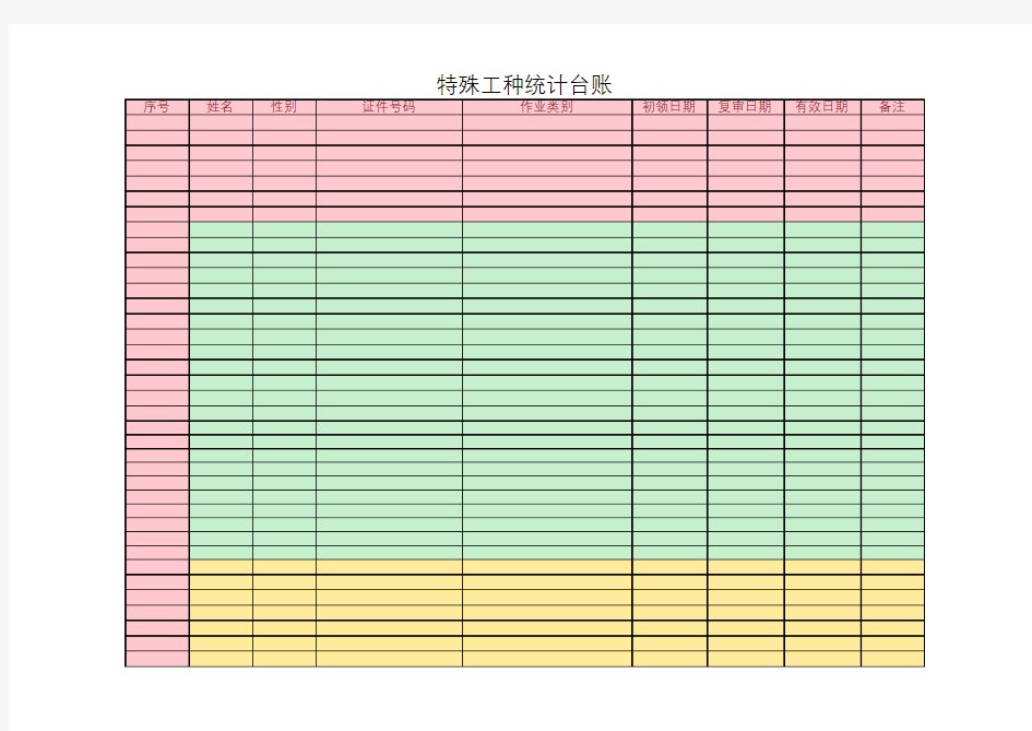 特种作业人员统计台账