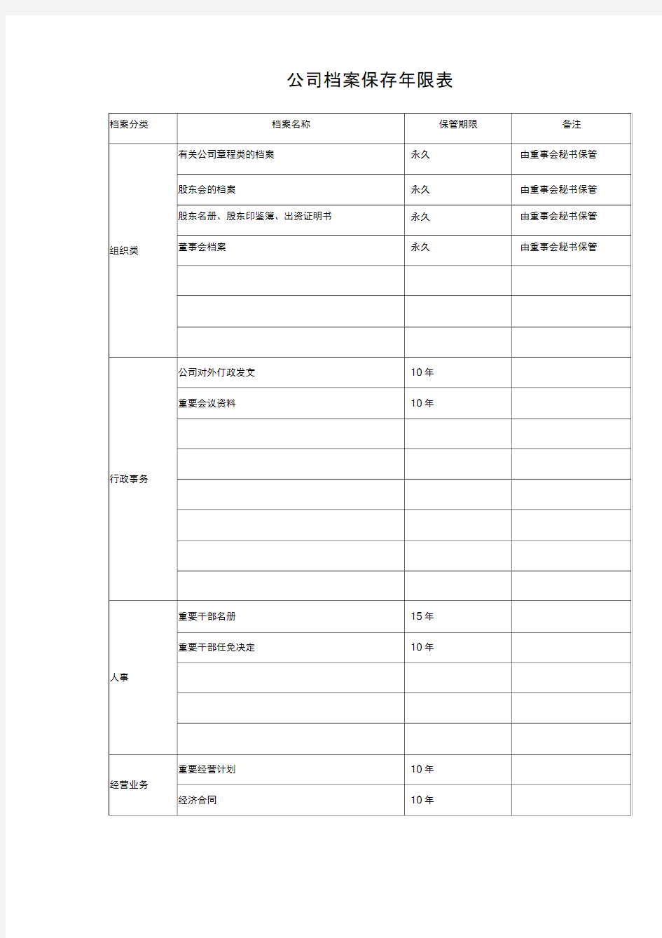 公司档案保存年限表