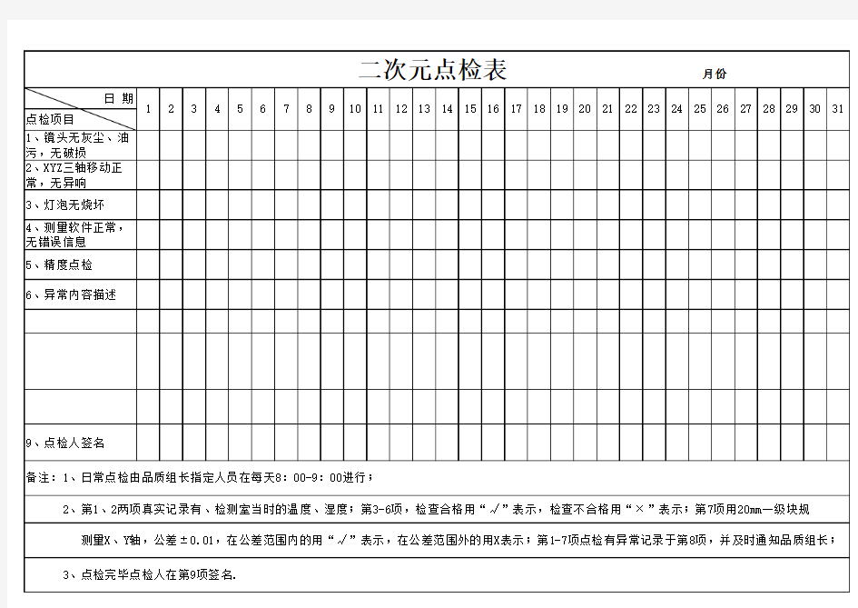 二次元点检表