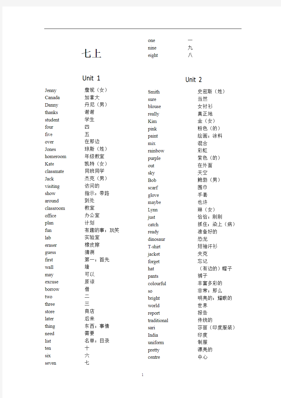 冀教版初中英语词汇表完整