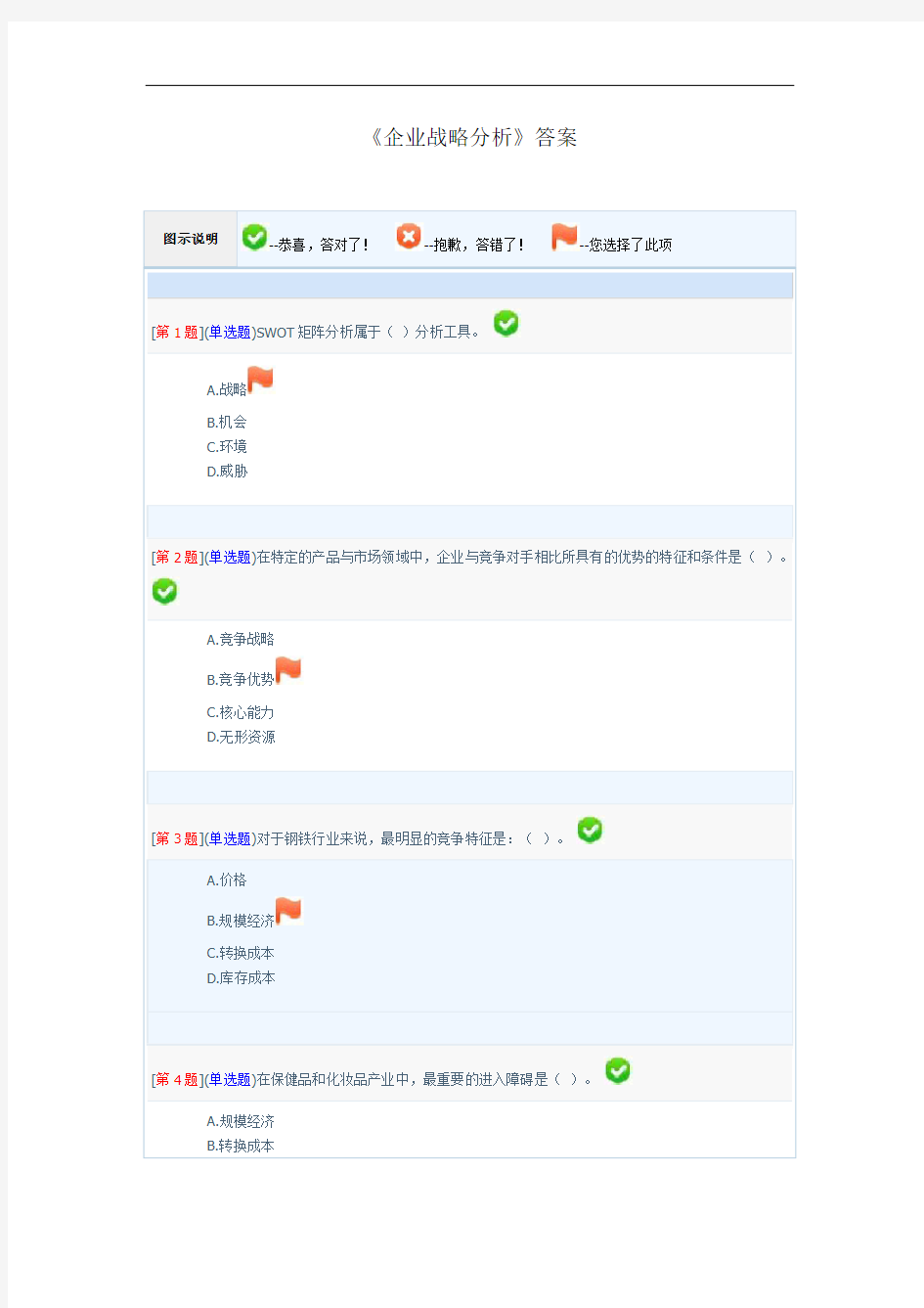 最新《企业战略分析》答案知识讲解