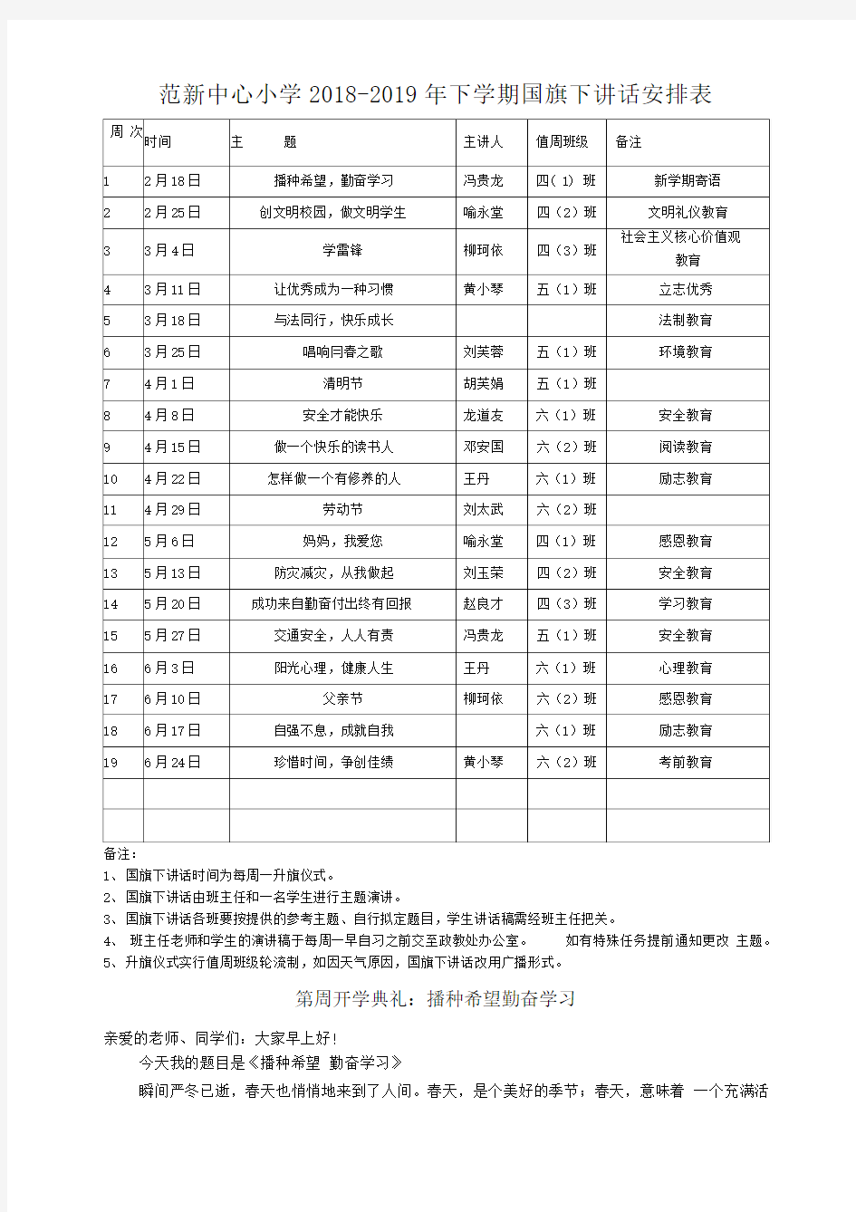 2018-2019下学期年春季国旗下讲话安排表