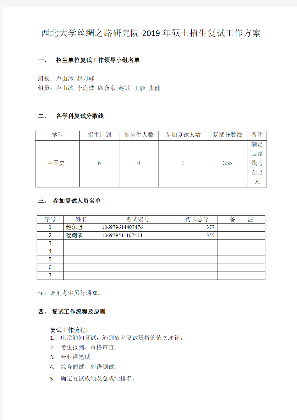 2019年西北大学硕士研究生复试方案-丝绸之路研究院