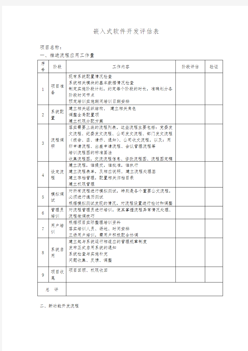 嵌入式软件开发评估表