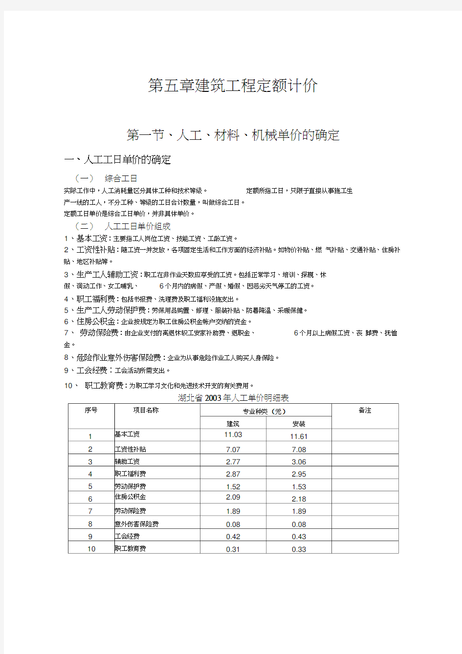 建筑工程定额计价2008版