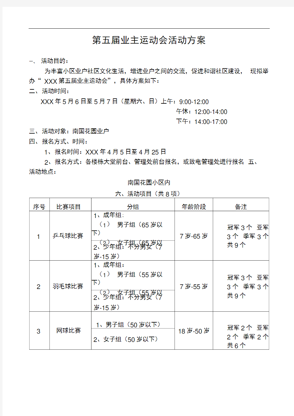 物业组织业主运动会活动方案