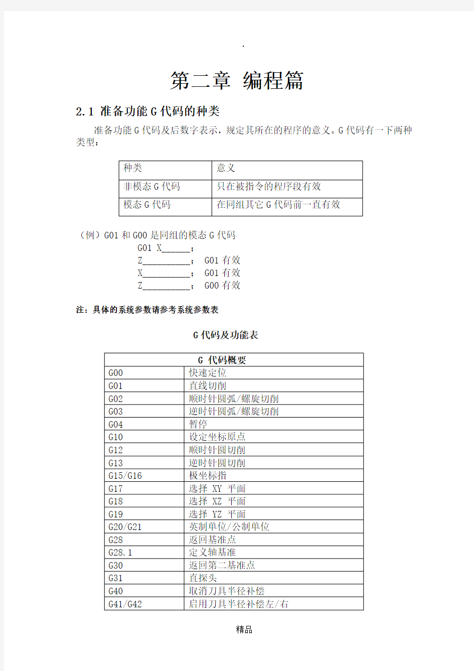 五轴说明书(编程部分)