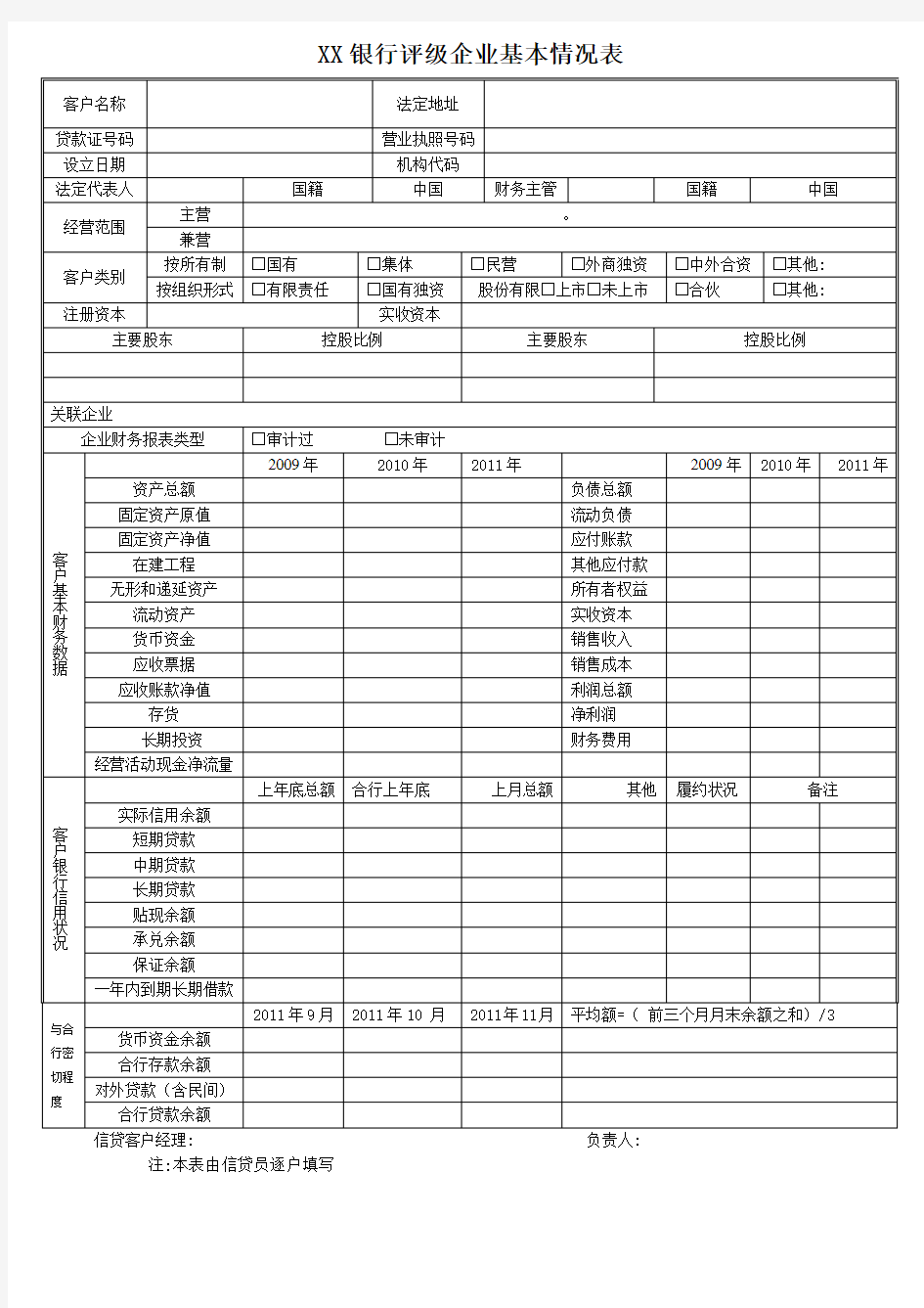 银行企业信用等级评定表