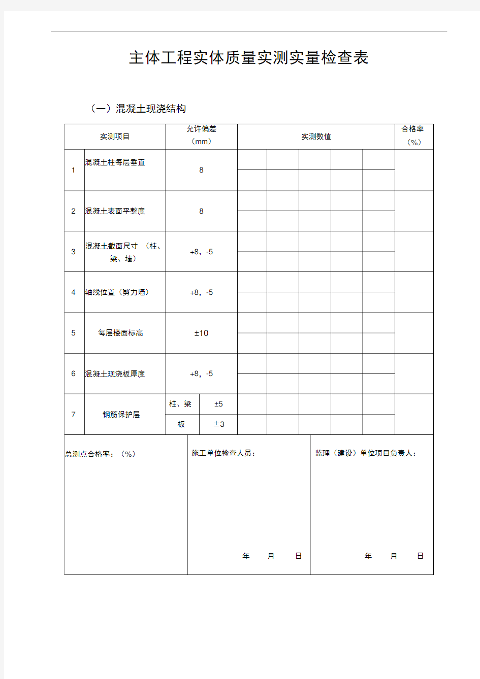 结构工程实体质量实测实量检查表