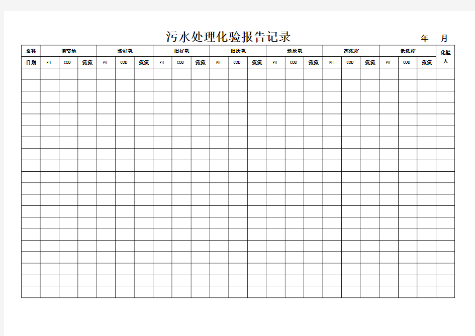 污水处理化验报告记录