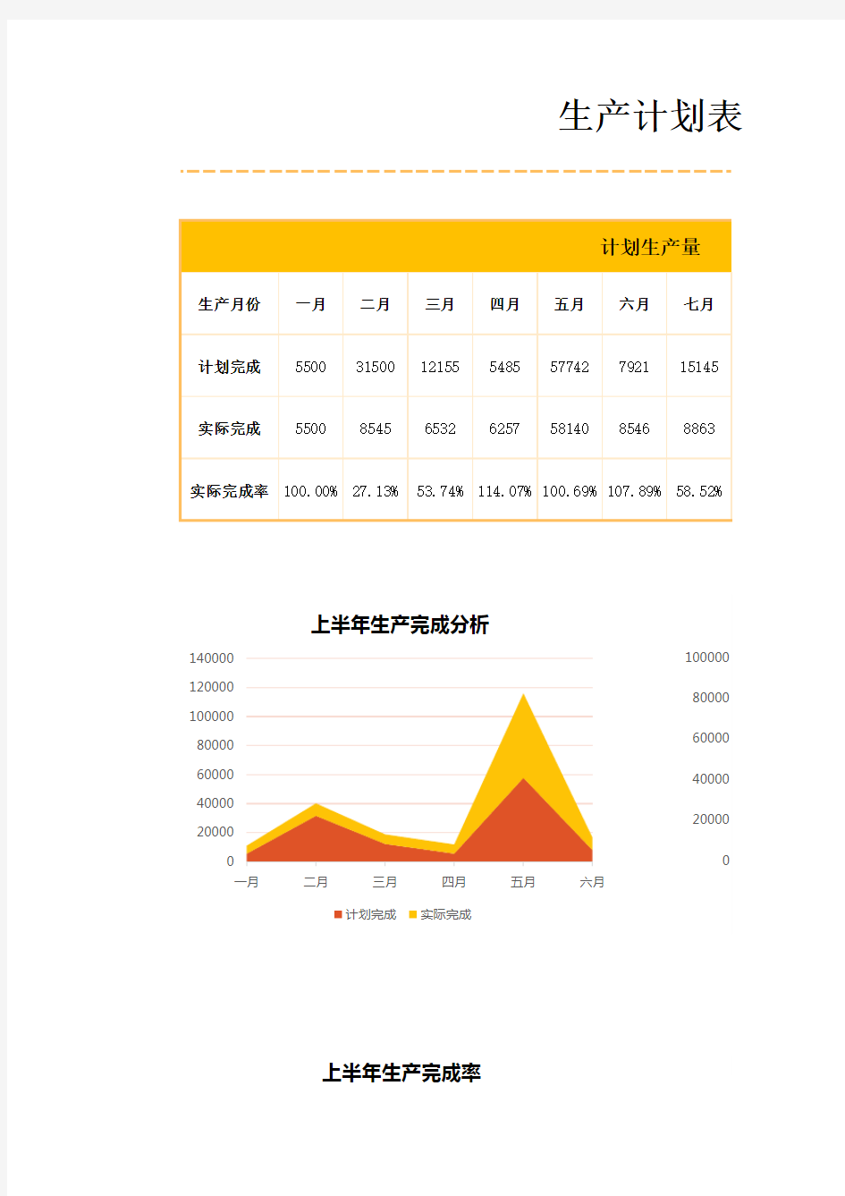 生产计划表EXCEL模板