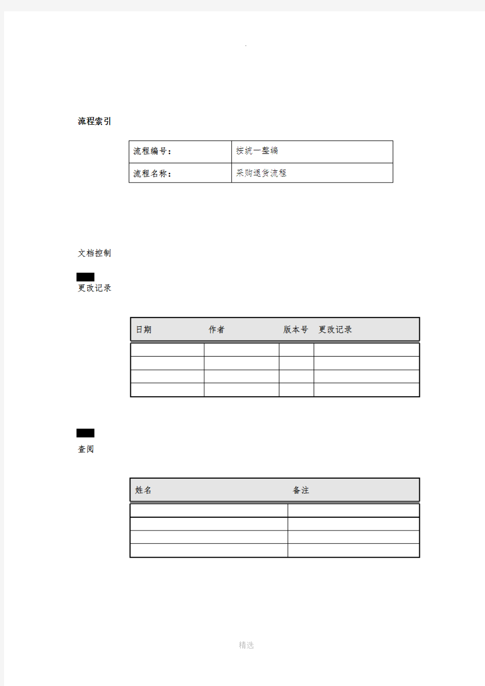 采购退货流程