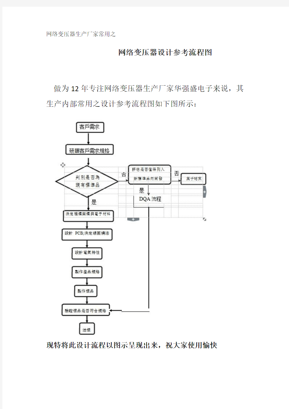 网络变压器设计参考流程图