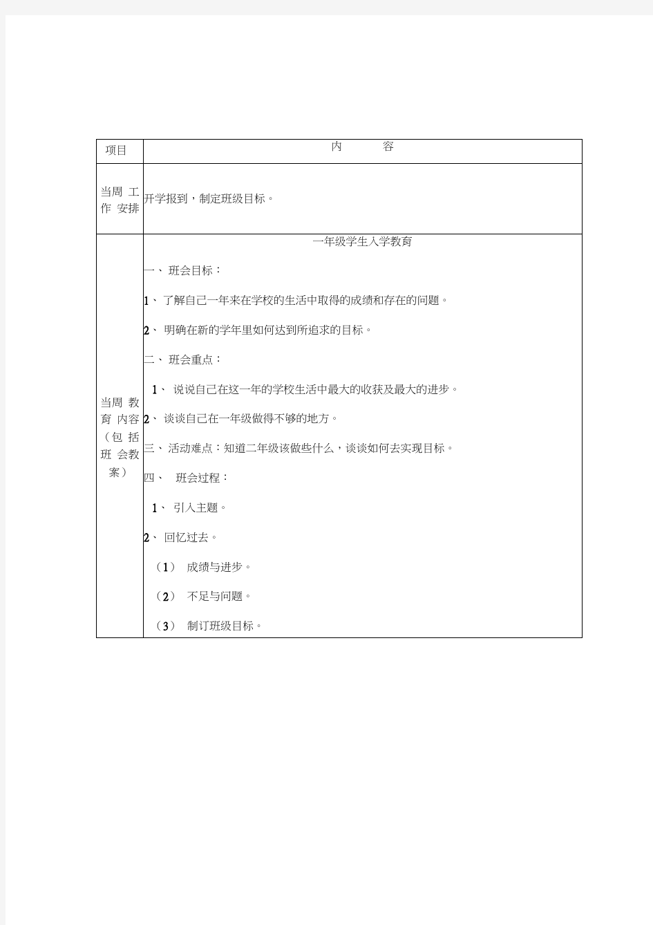 班主任工作记录表(2)