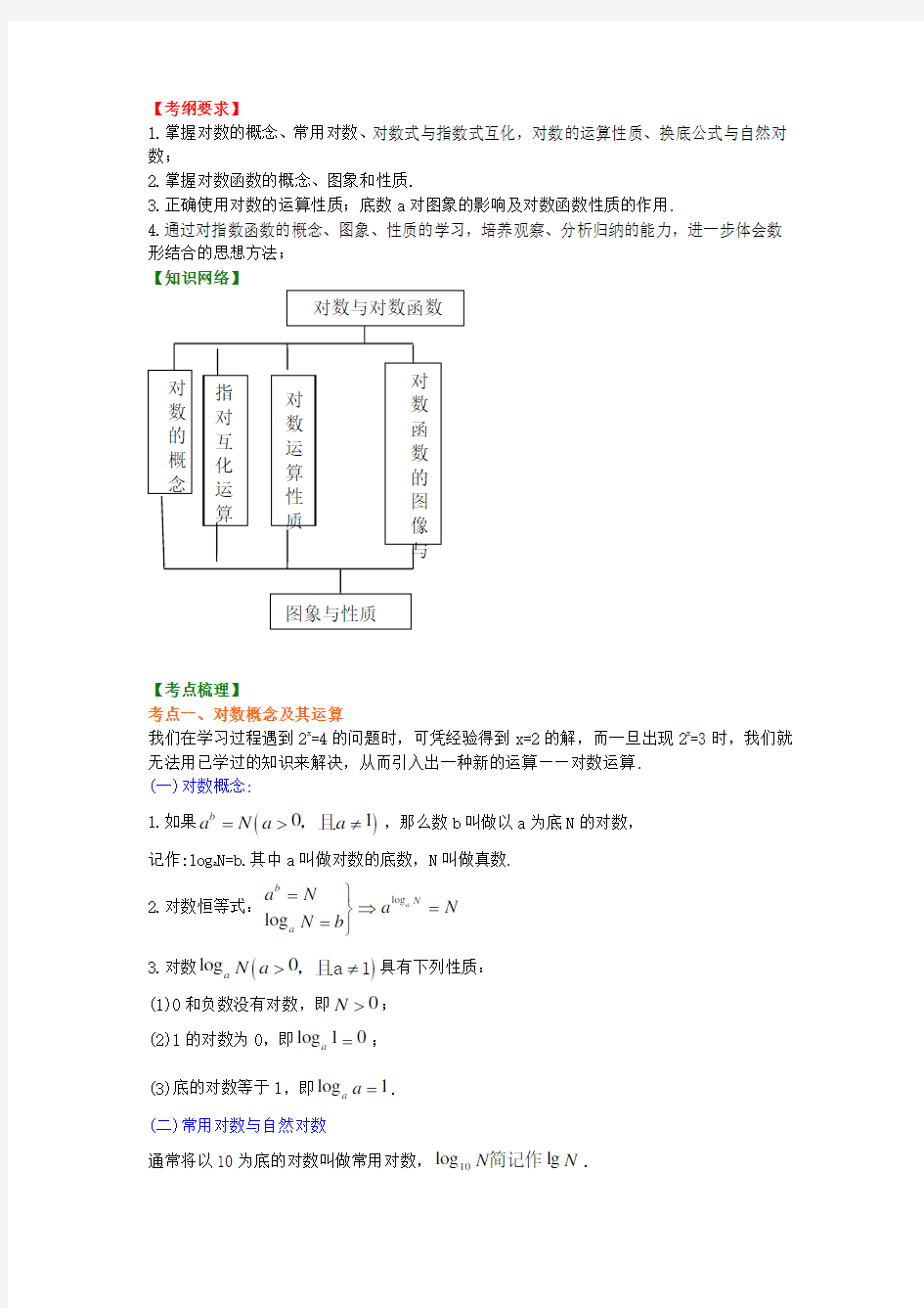 北京四中高考数学总复习 对数与对数函数知识梳理教案