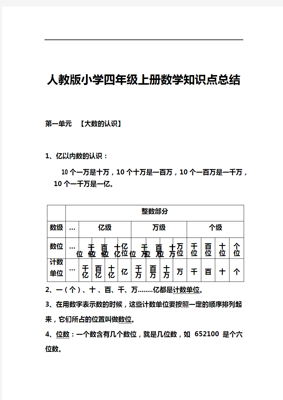 人教版小学四年级上册数学知识点总结