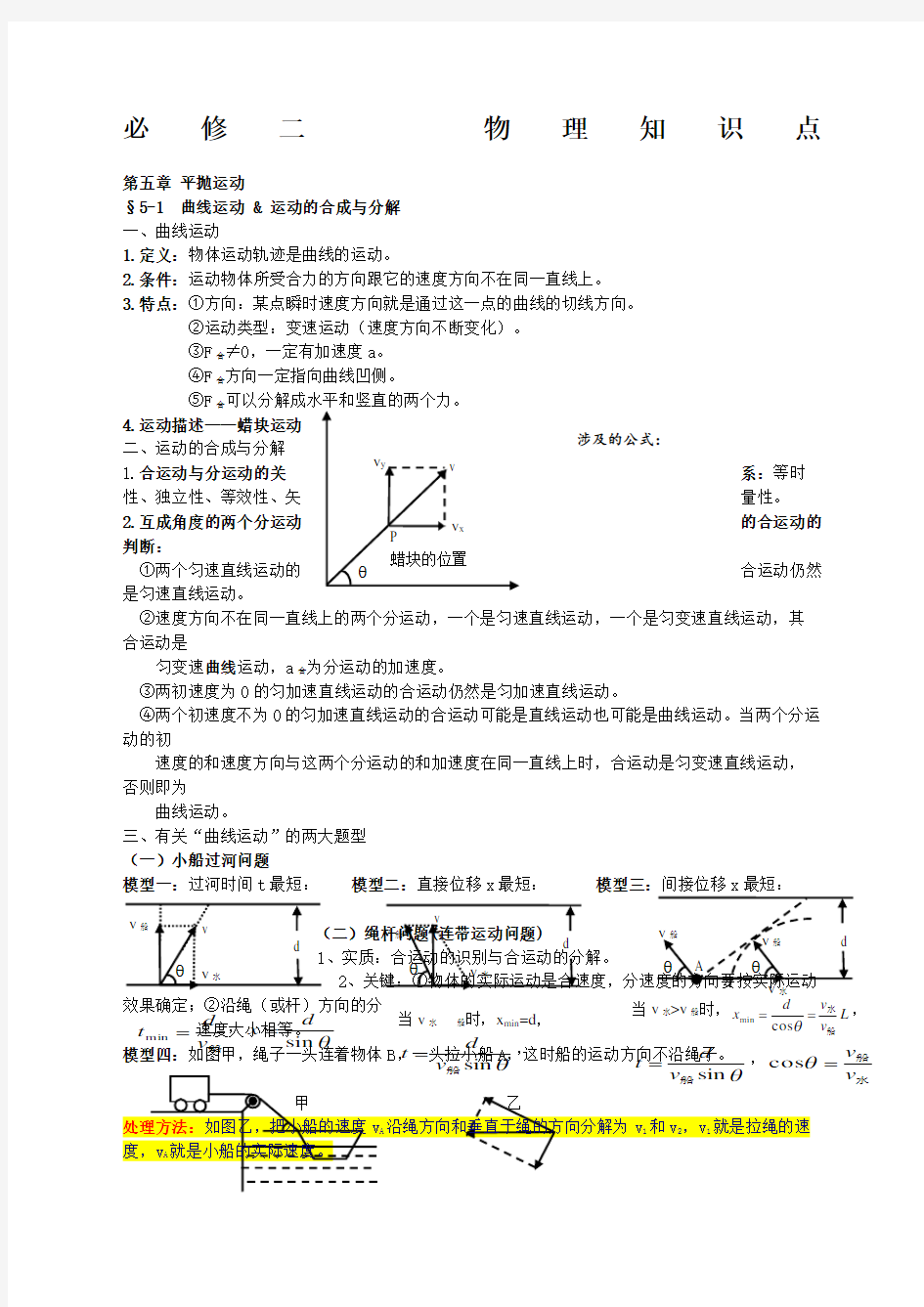 必修二物理知识点总结人教版精编