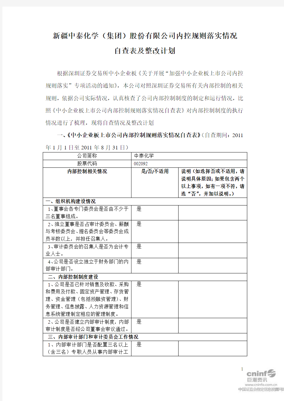 自查表及整改计划