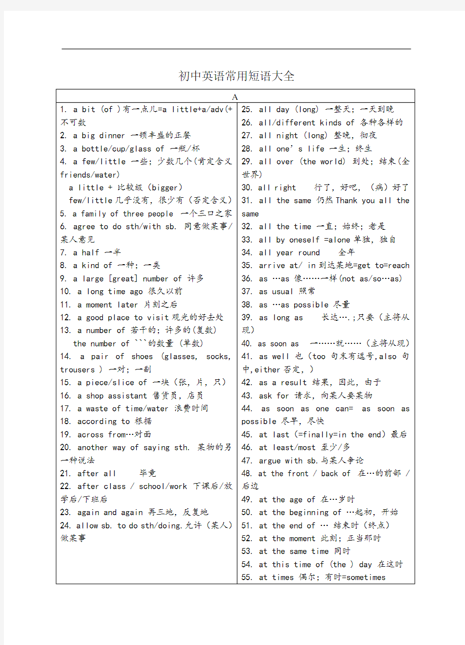 初中英语短语整理完全