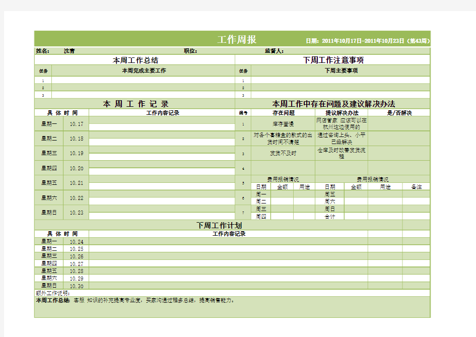 工作周报范例