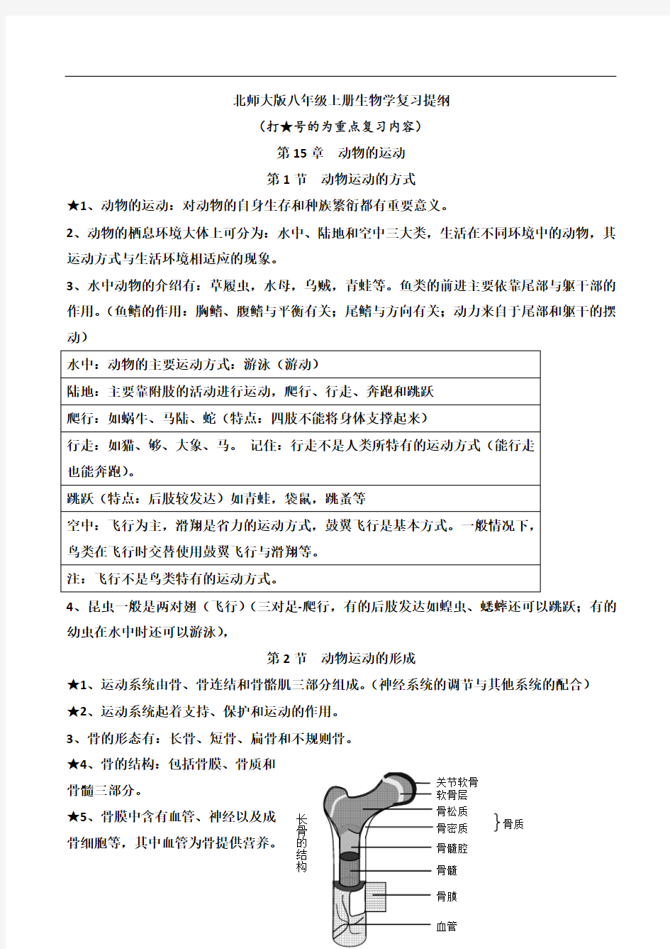 北师大版八年级上册生物知识点归纳