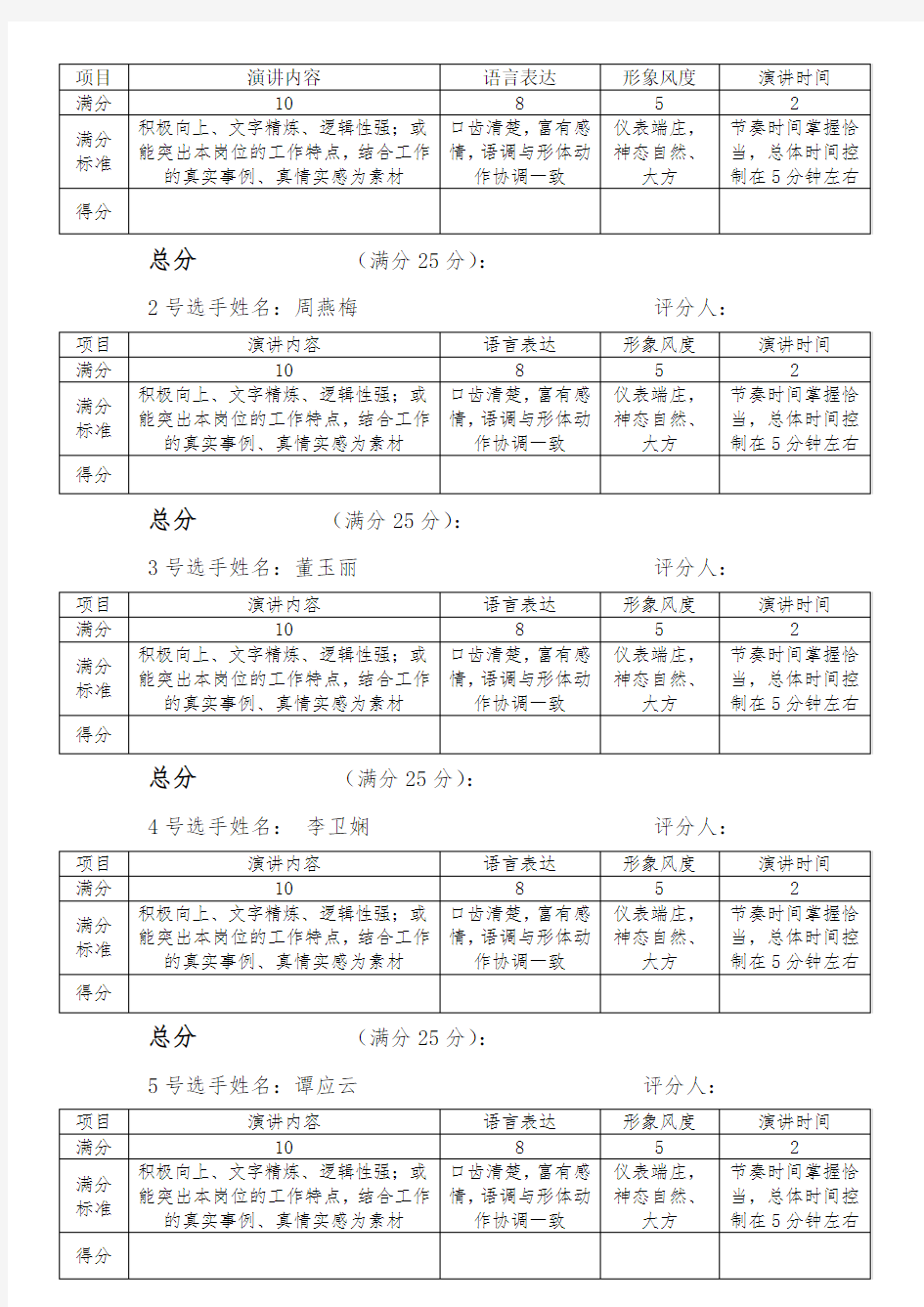 演讲比赛评分表评委用