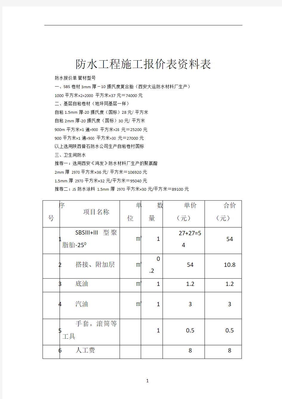 4-防水工程施工报价表