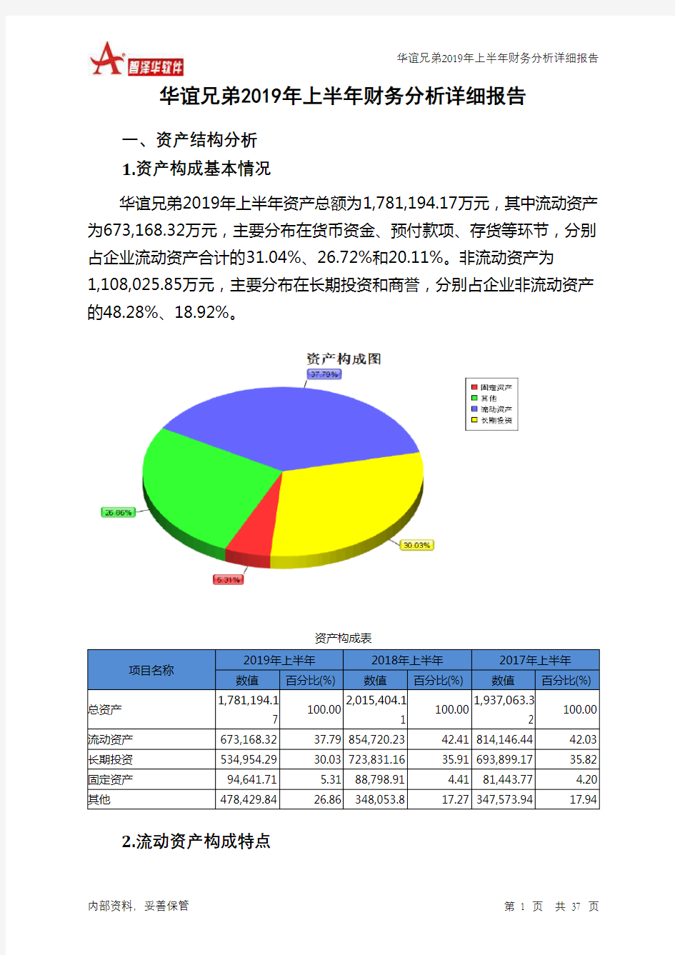 华谊兄弟2019年上半年财务分析详细报告
