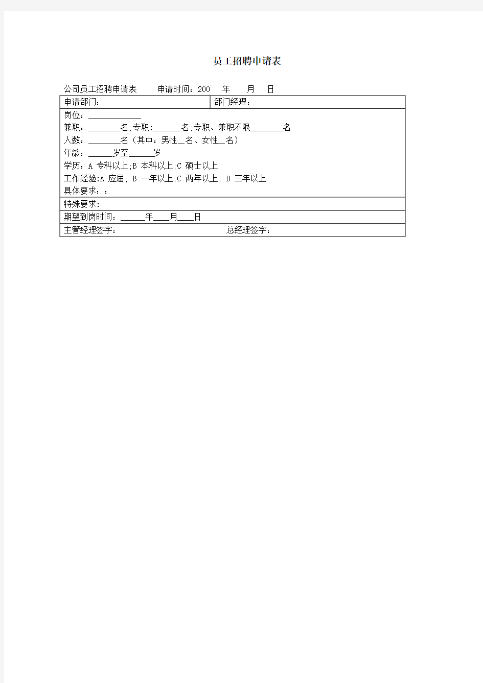 公司员工招聘申请表表格格式