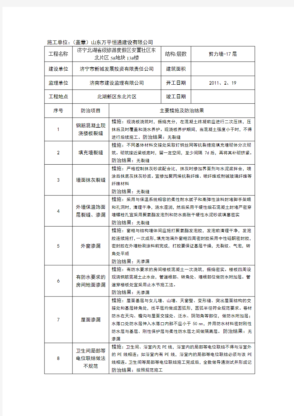 住宅工程质量通病专项治理自评报告