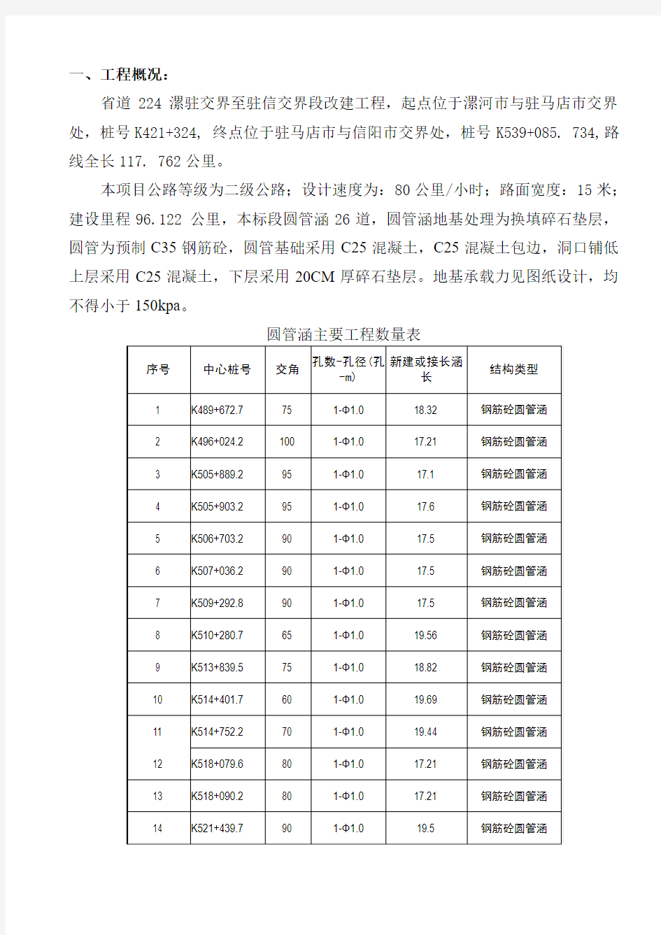 圆管涵施工方案超全