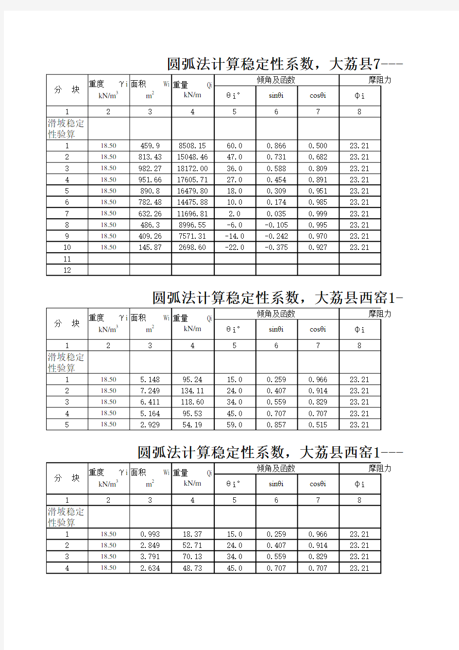 圆弧法计算滑坡稳定系数 