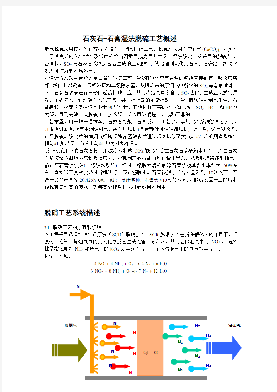 脱硫脱硝工艺概述