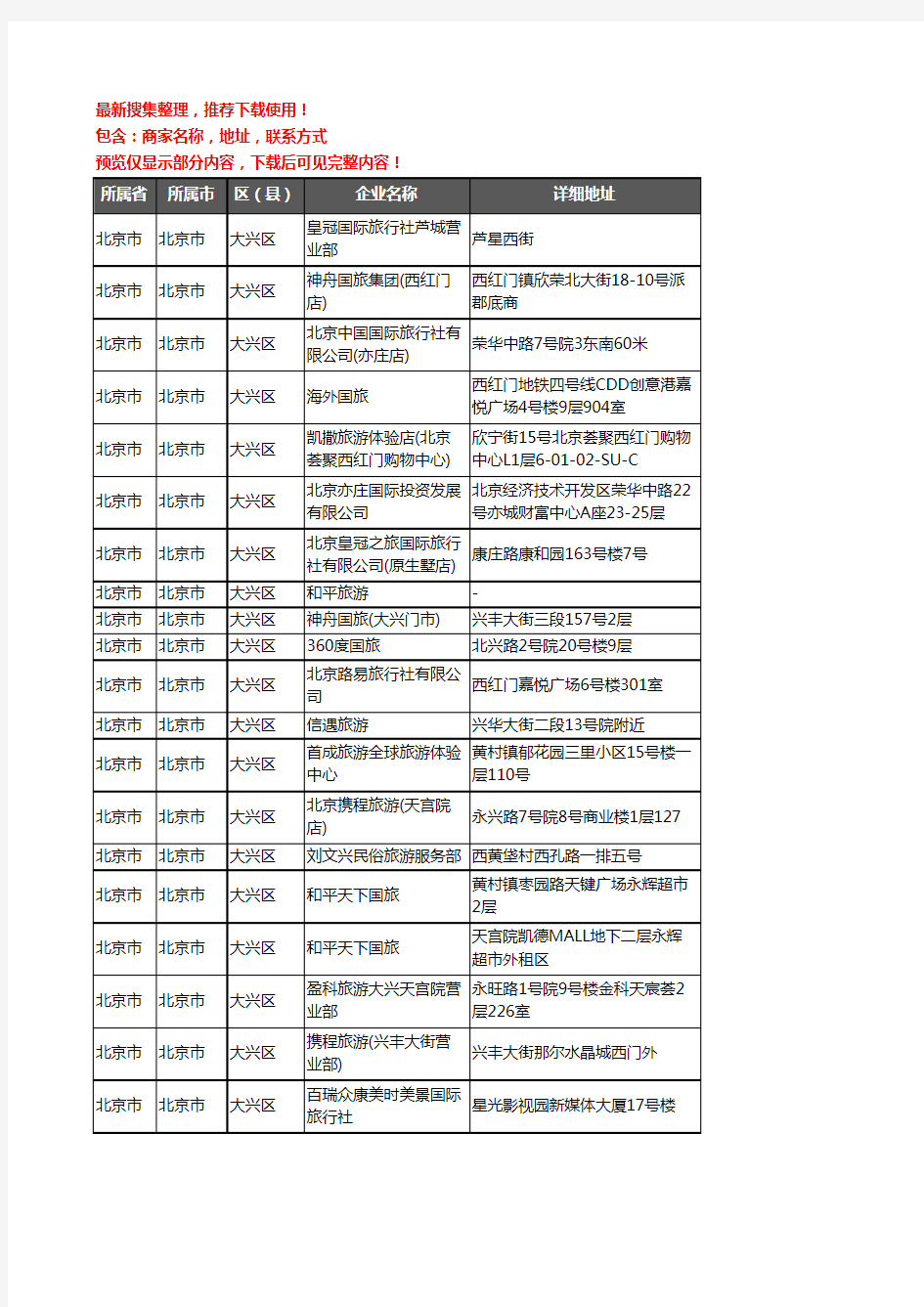 新版北京市北京市大兴区旅行社企业公司商家户名录单联系方式地址大全97家