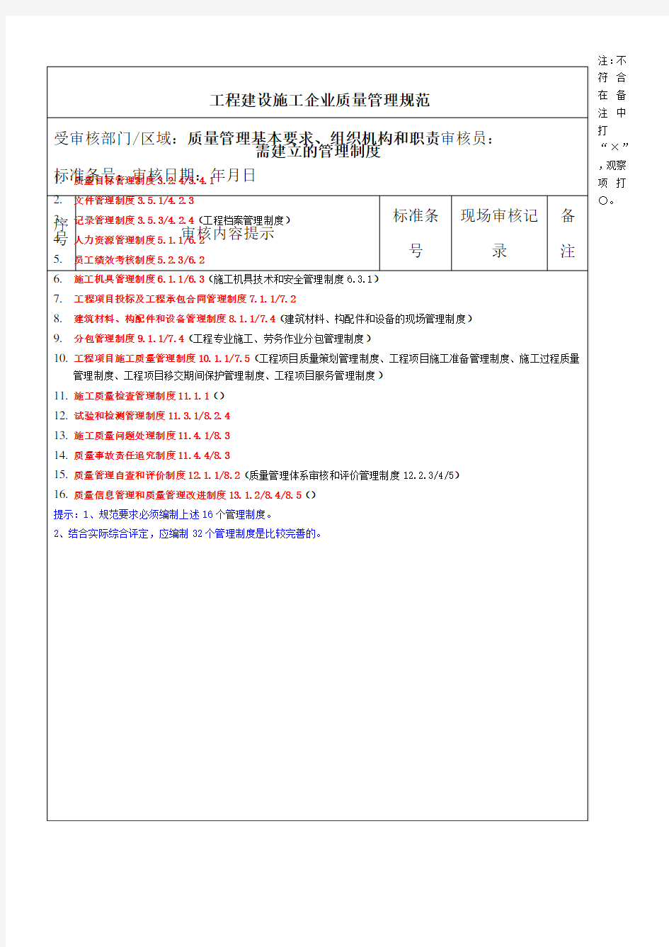 建筑施工企业GBT内审检查表