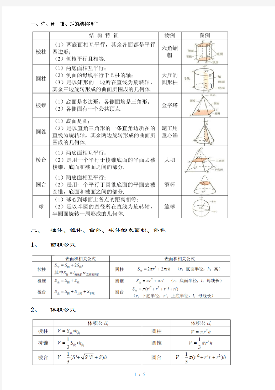 高一数学必修二第一章知识点总结