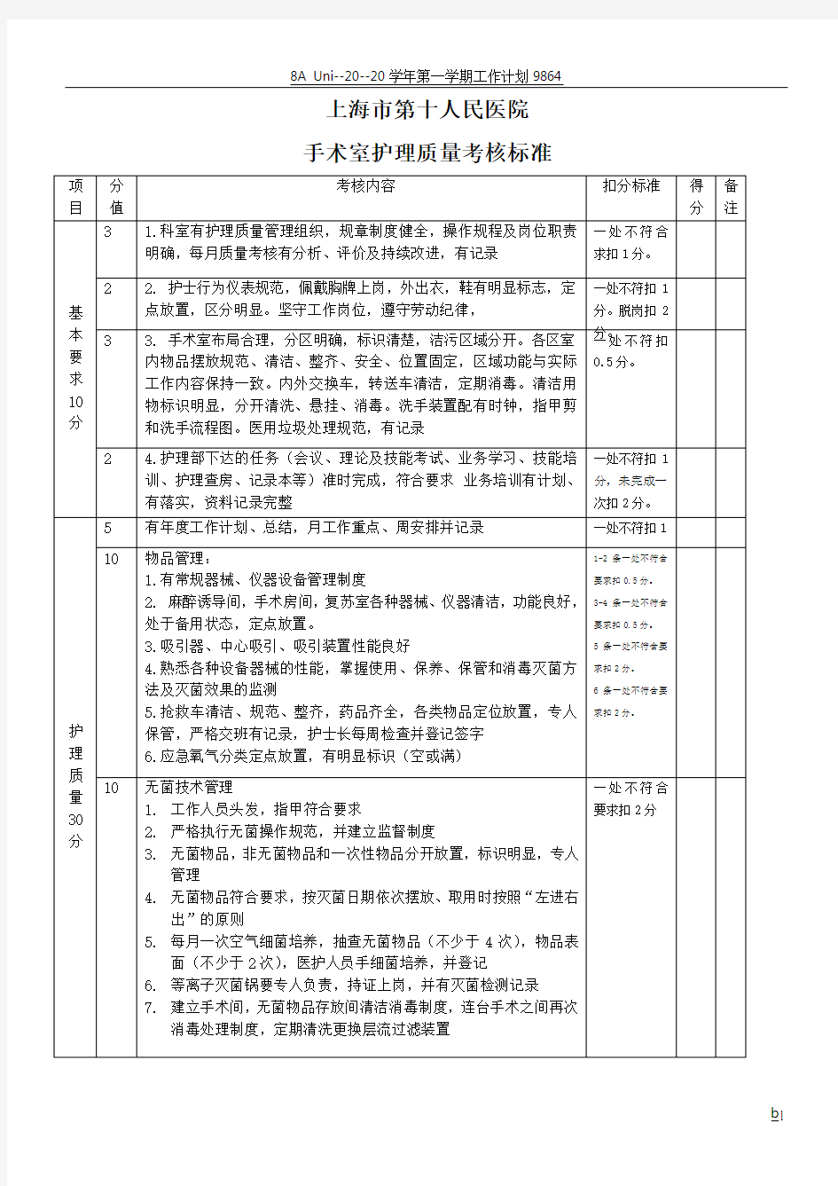 手术室护理质量考核标准06145