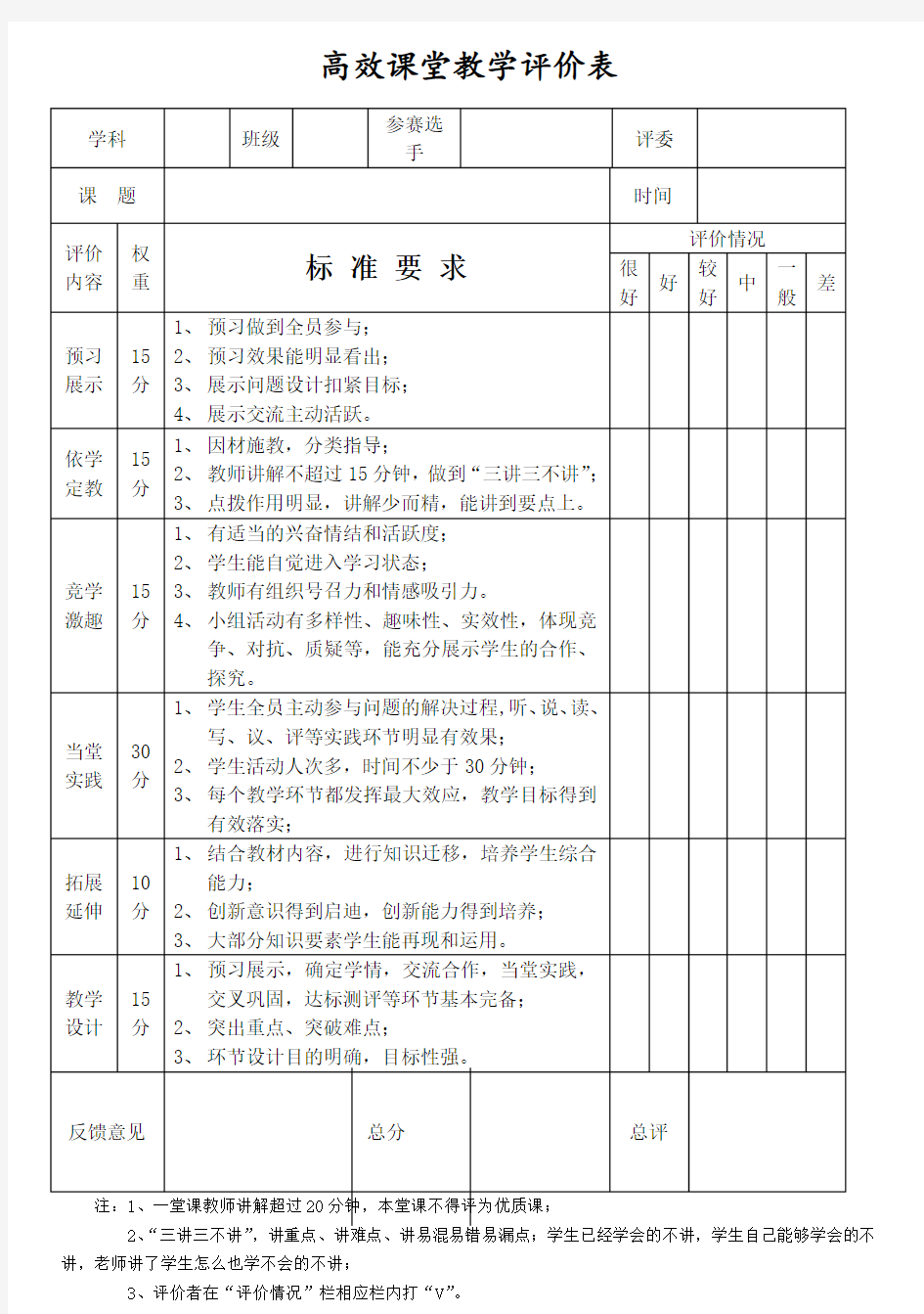 高效课堂教学评价表[1]