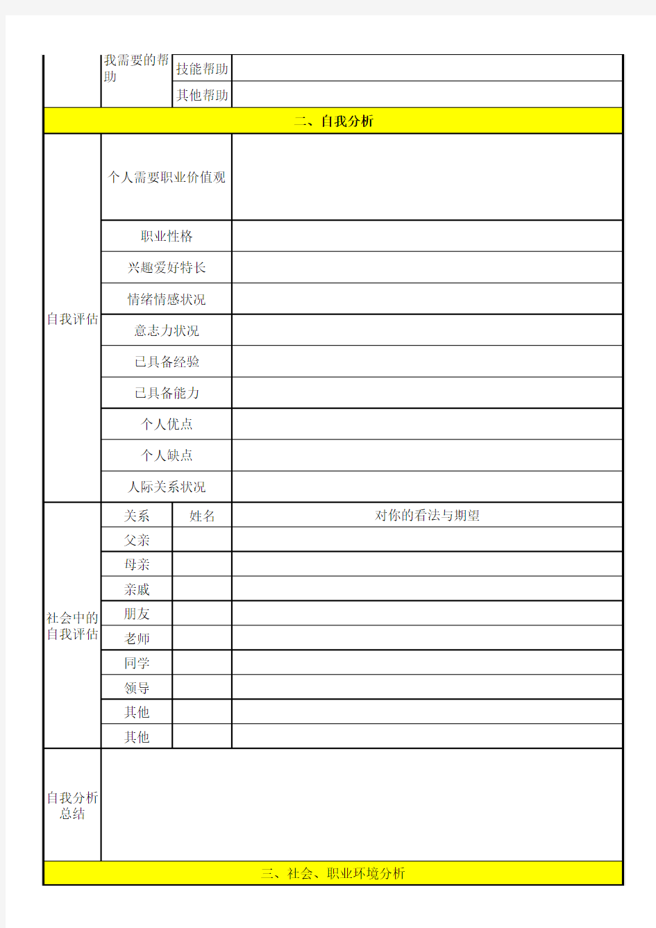 青年员工职业生涯规划表