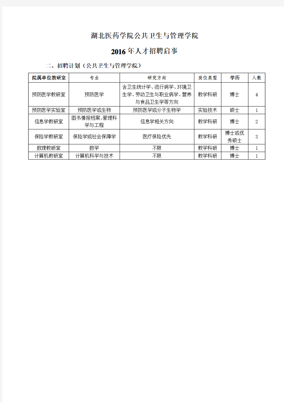 湖北医药学院公共卫生与管理学院2016年人才招聘启事