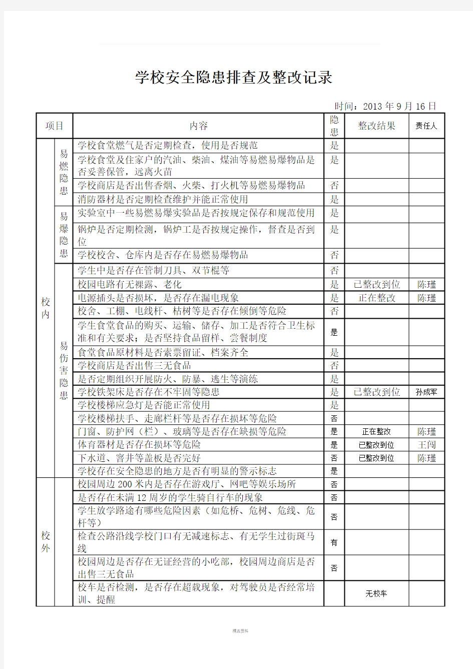 学校安全隐患排查及整改记录