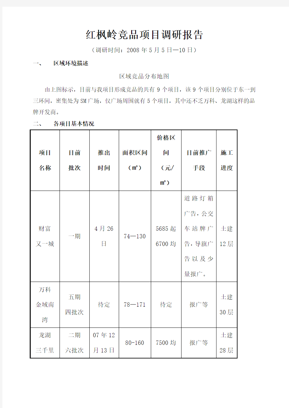 竞品市场调研报告 改 