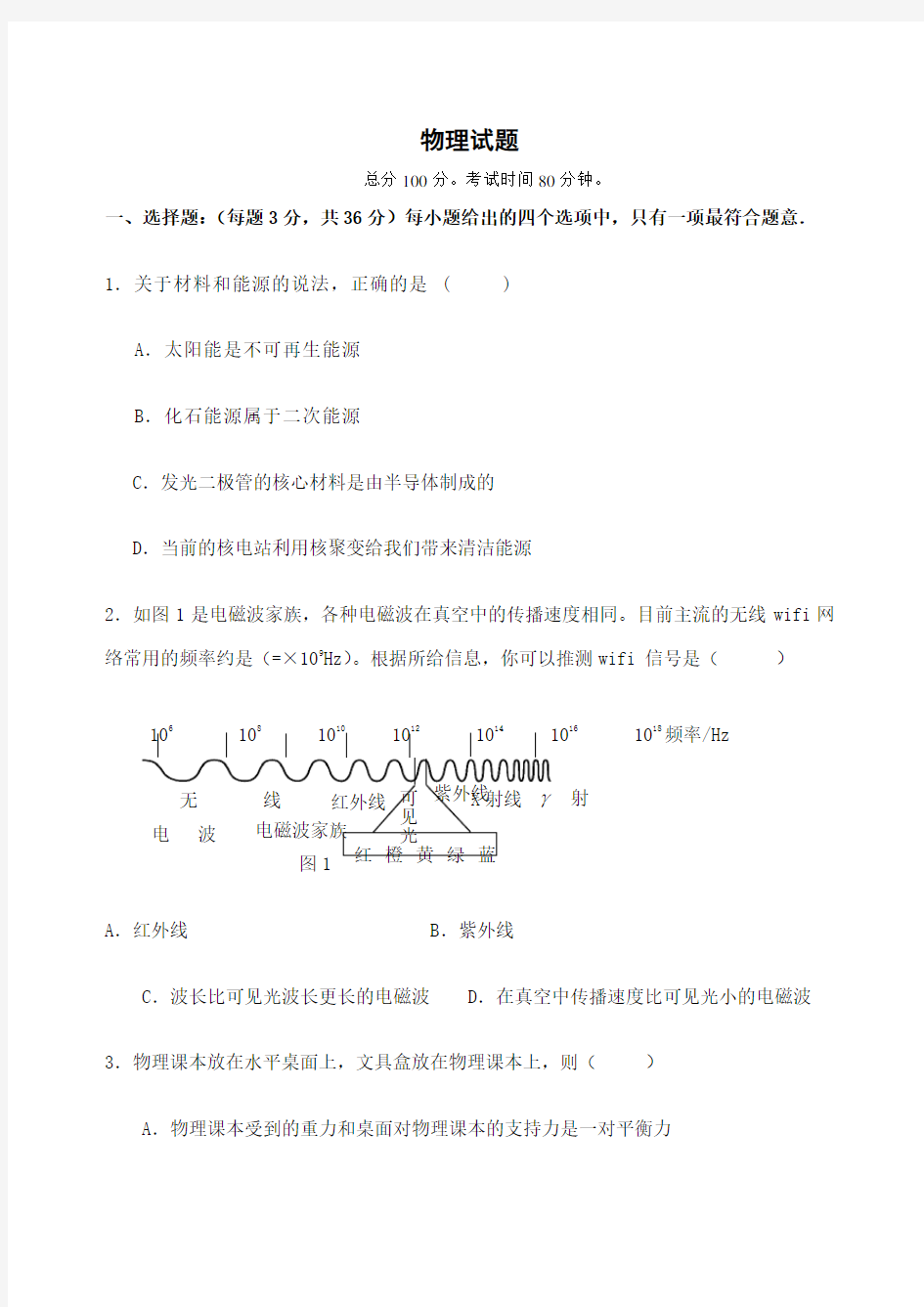 初中物理综合测试题