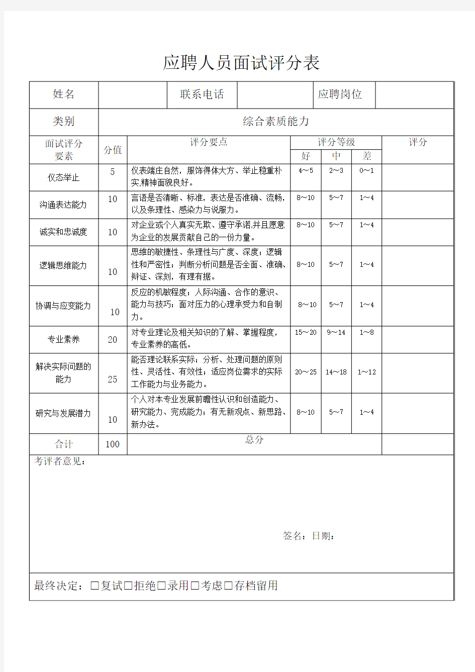 应聘人员面试评分表