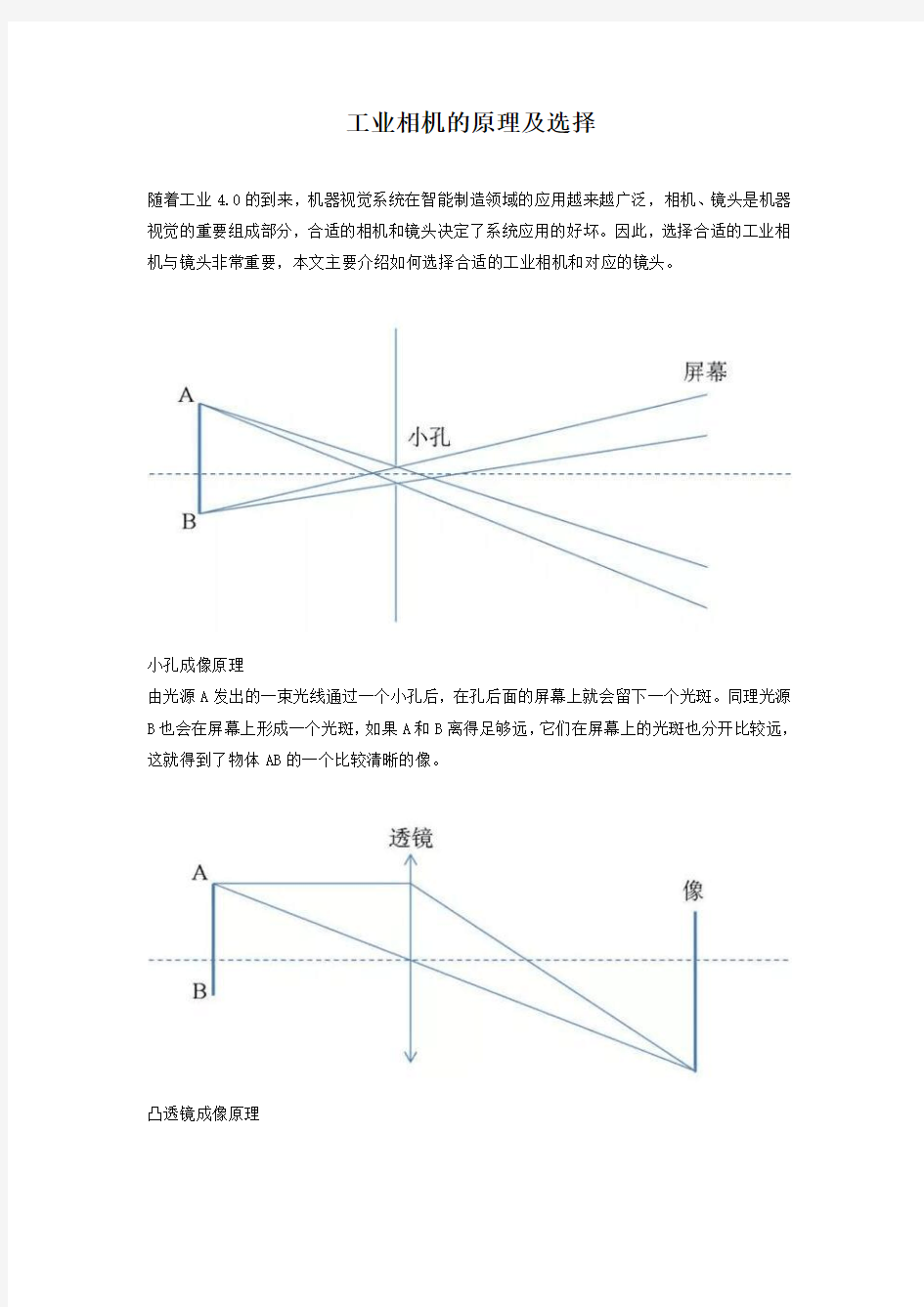 工业相机的原理及选择