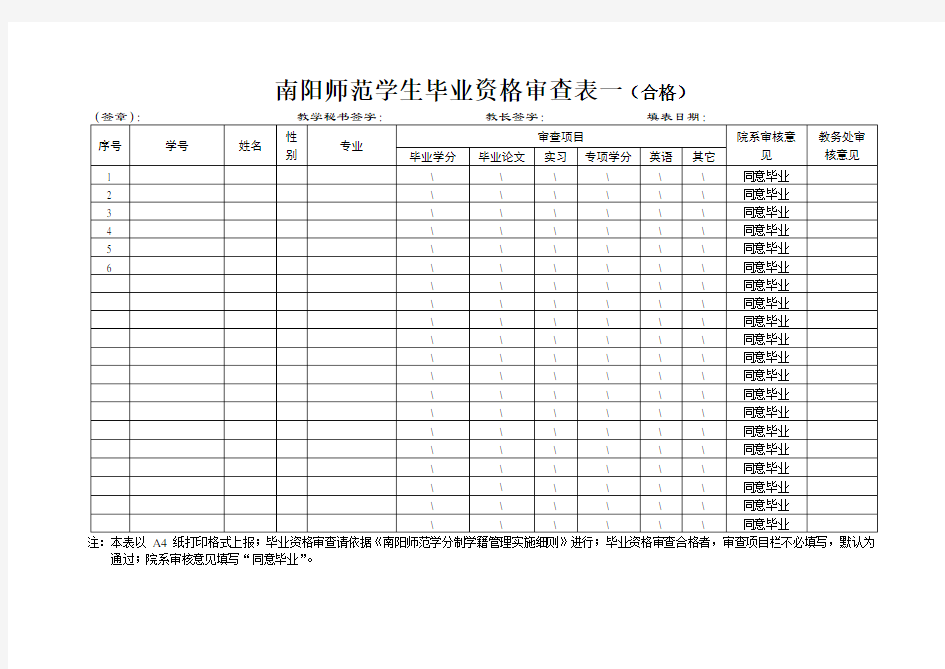 学生毕业资格审查表