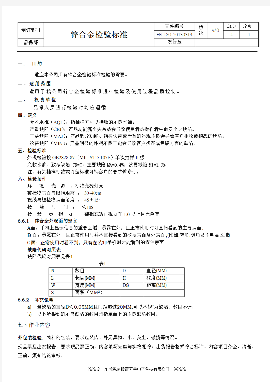 锌合金产品检验标准